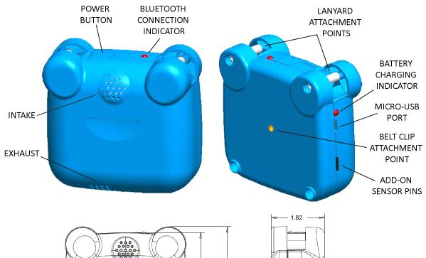 AirBeam Technical Specifications, Operation & Performance