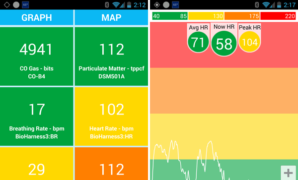 The AirCasting App Gets a Makeover