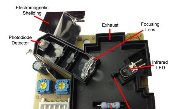 Make Your Own AirCasting Particle Monitor