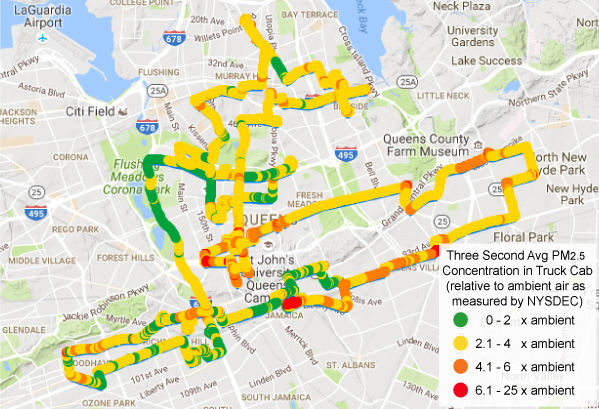 Carting Workers’ PM2.5 Exposures