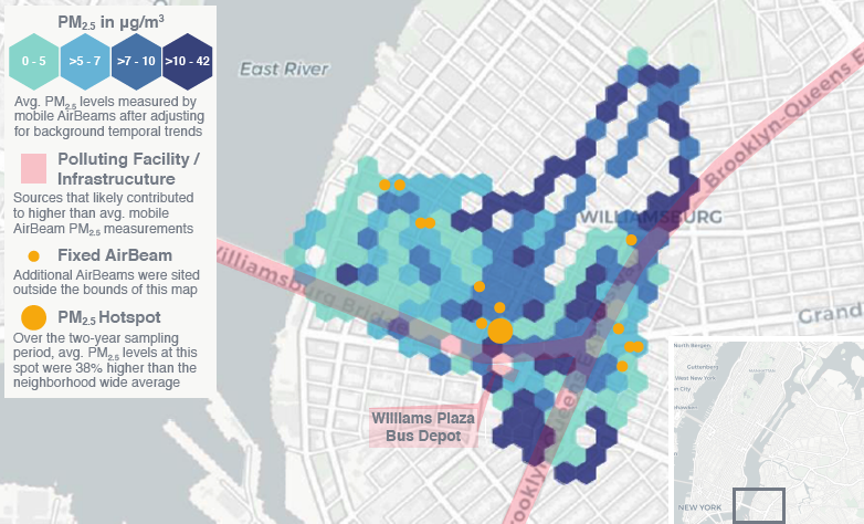 NYC Community Organizations Use AirCasting to Study Hyperlocal Air Quality
